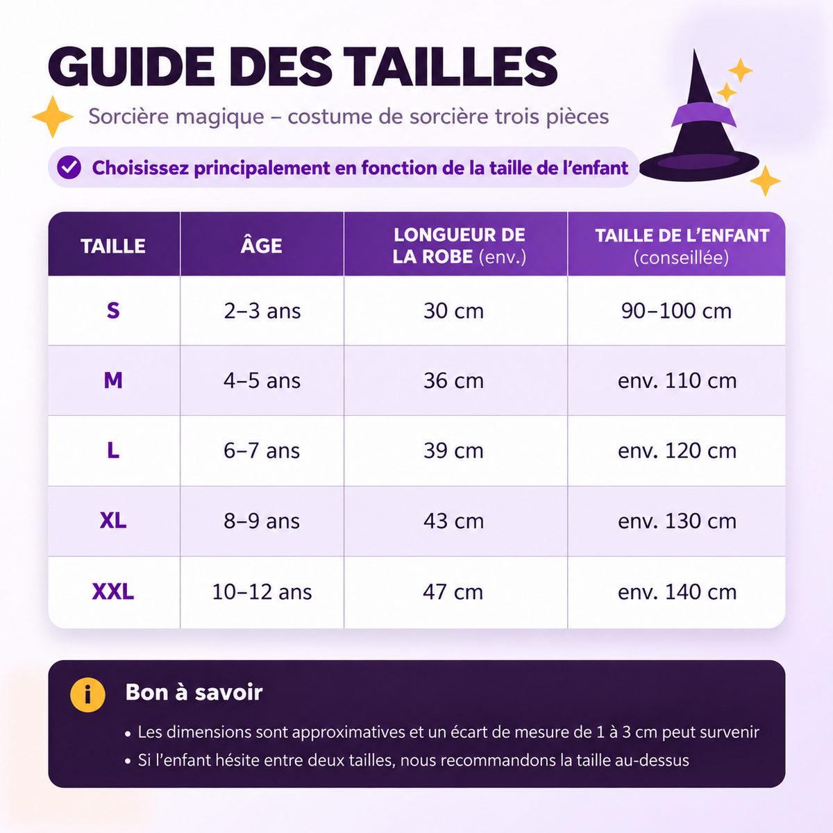 Sorcière Magique – Costume de sorcière trois pièces pour enfants