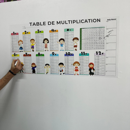 Table de multiplication effaçable