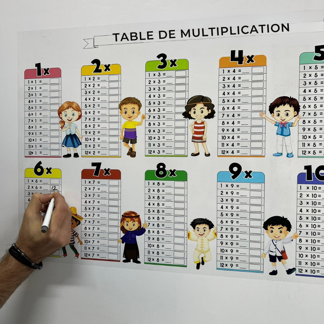 Table de multiplication effaçable