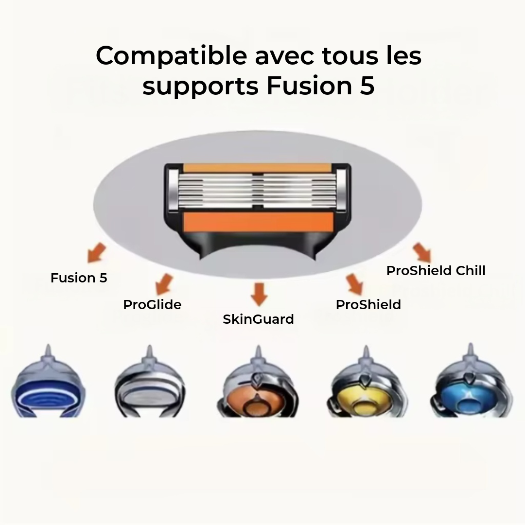 ProShave 6 – Lames de rasoir à 6 lames en lots de 24/48 pièces. Rasage classique et sûr avec six lames pour précision, confort et longue durée de vie
