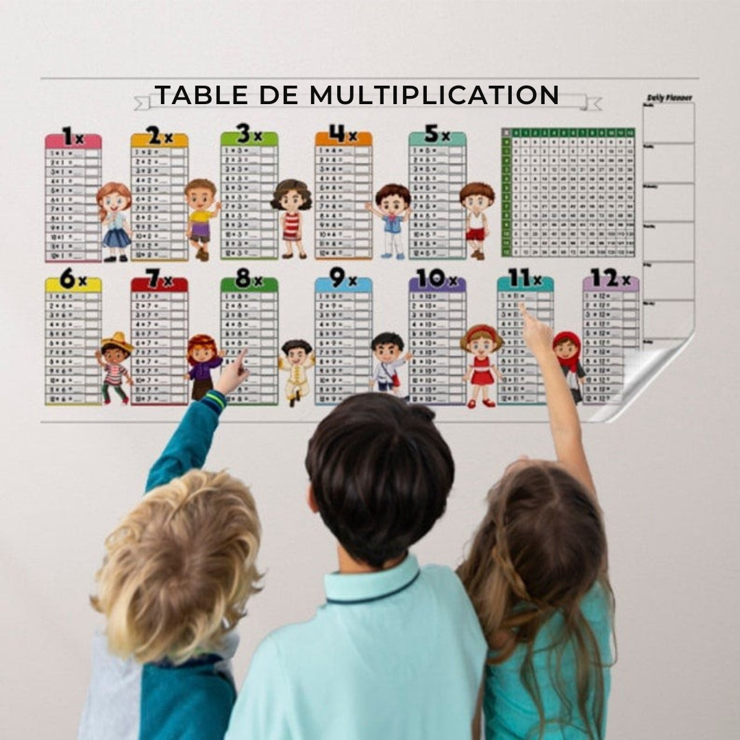 Table de multiplication effaçable