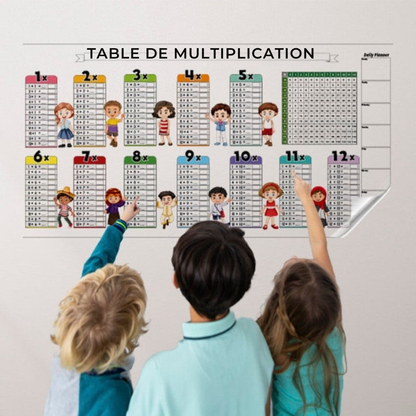 Table de multiplication effaçable