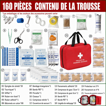La trousse de premiers secours pour toute la famille