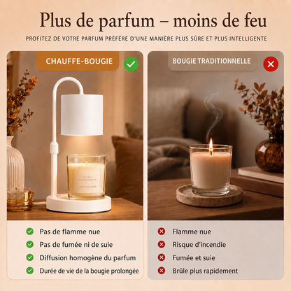 Lampe chauffe-bougie – parfum et ambiance sans flamme ouverte