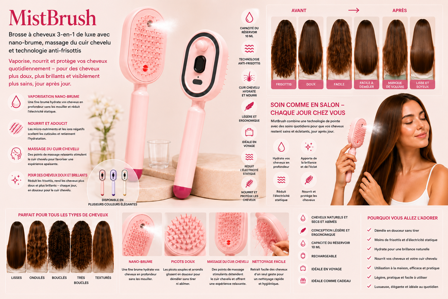 MistBrush – Brosse électrique avec spray nanobrume, massage du cuir chevelu et technologie anti-frisottis pour des cheveux plus doux et plus brillants