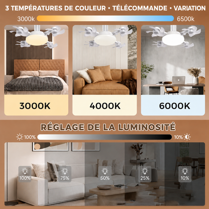 BreezeFlow – Ventilateur de plafond avec éclairage LED et télécommande