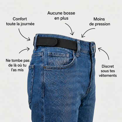 Strapp™ 2.0 - Un confort tout au long de la journée