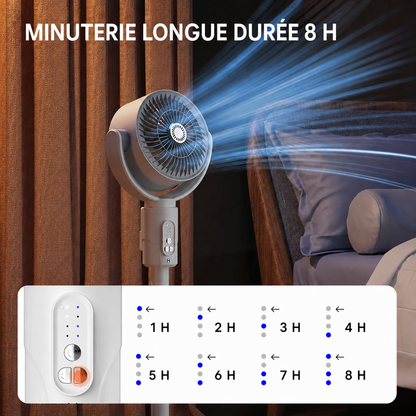 Ventilateur sur pied motorisé