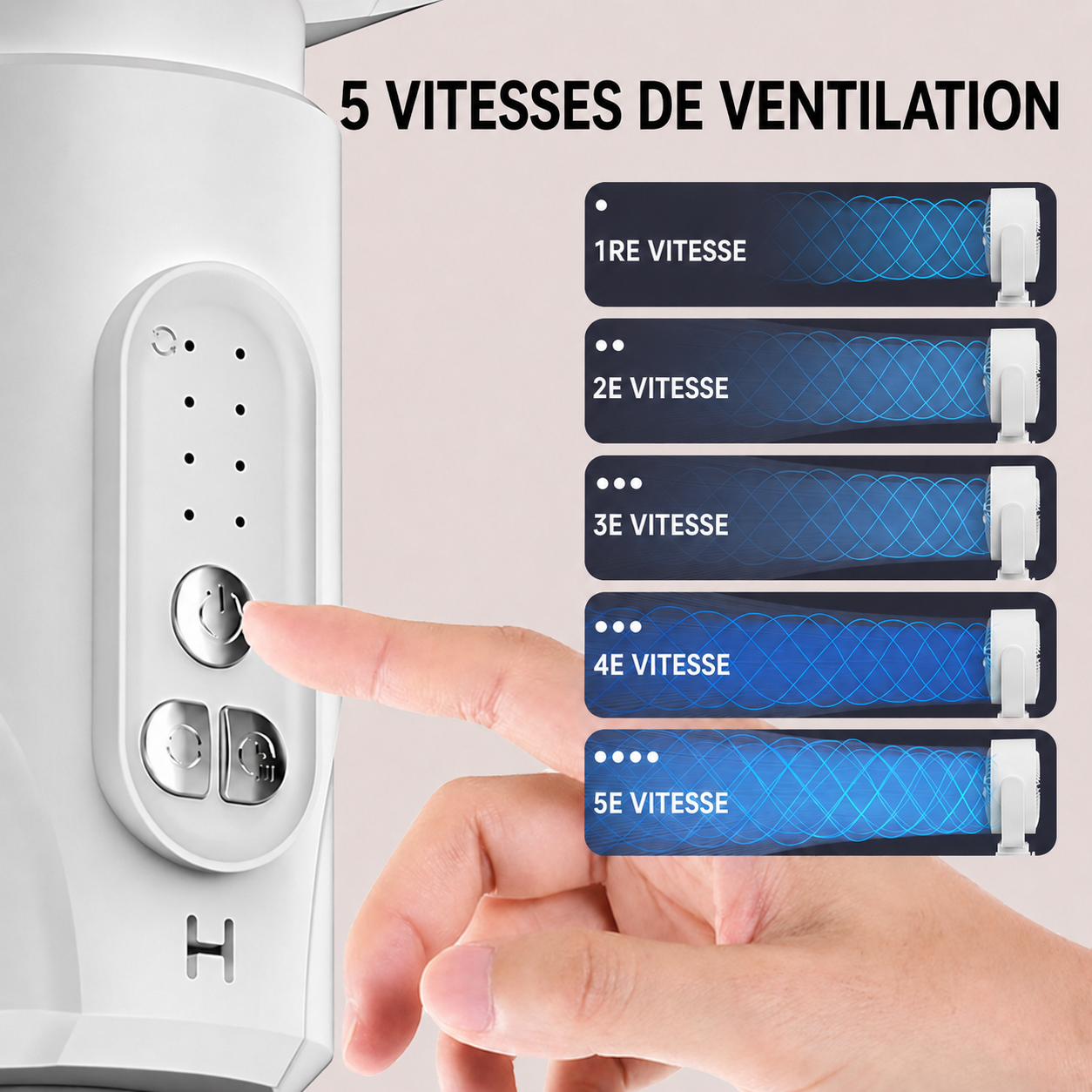 Ventilateur sur pied motorisé
