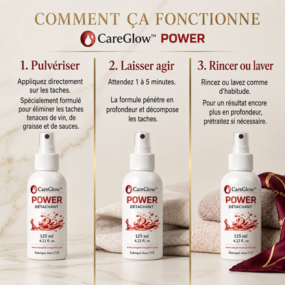 CareGlow™ Power – Élimine les taches que les autres produits ne peuvent pas enlever