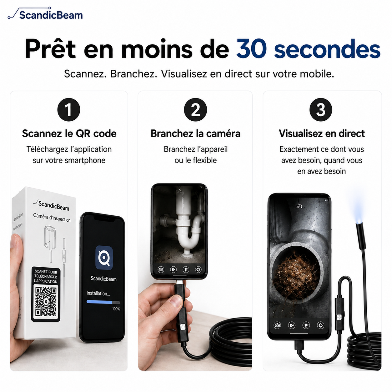 ClearBeam™ – Voyez ce que vous ne voyez normalement jamais