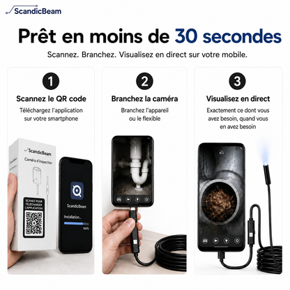 ClearBeam™ – Voyez ce que vous ne voyez normalement jamais