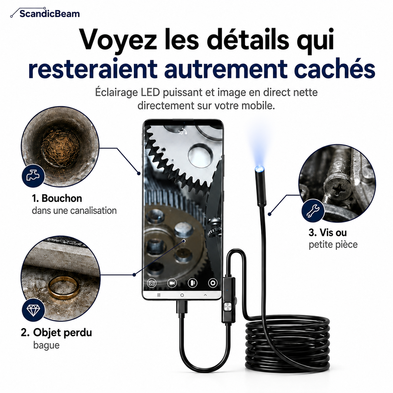 ClearBeam™ – Voyez ce que vous ne voyez normalement jamais