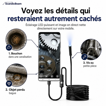 ClearBeam™ – Voyez ce que vous ne voyez normalement jamais