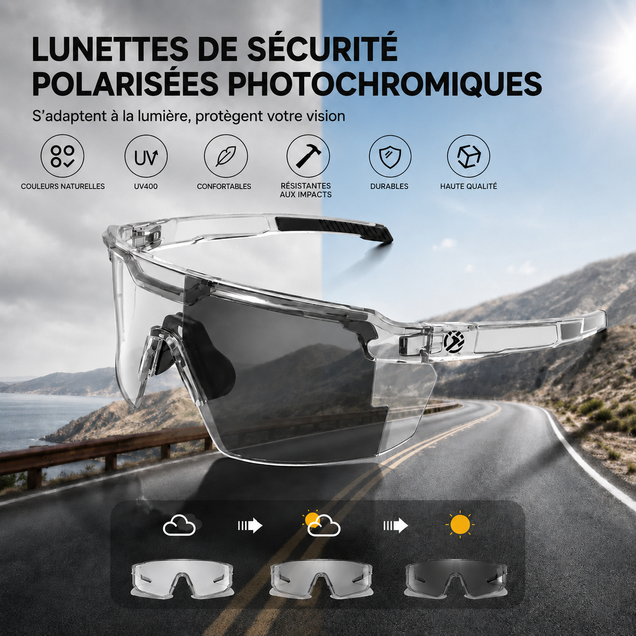Lunettes de soleil à verres adaptatifs