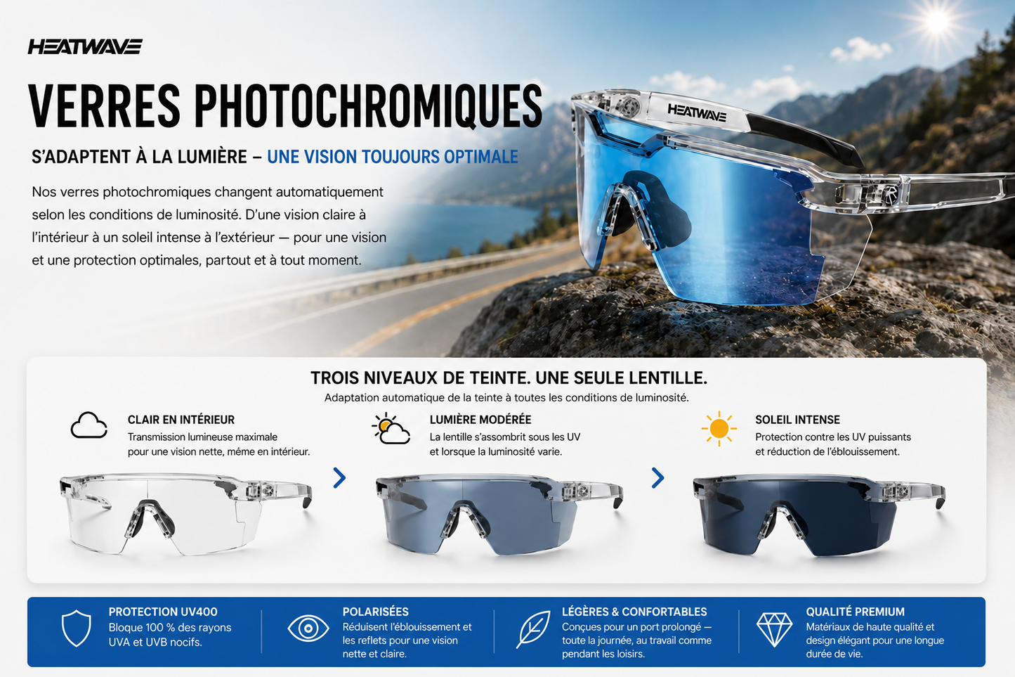 Lunettes de soleil à verres adaptatifs