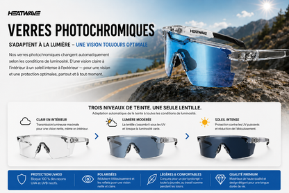 Lunettes de soleil à verres adaptatifs