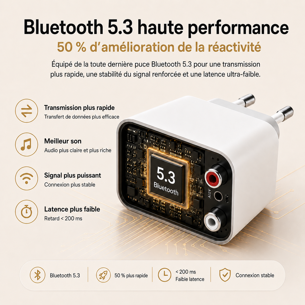 SoundLink Air