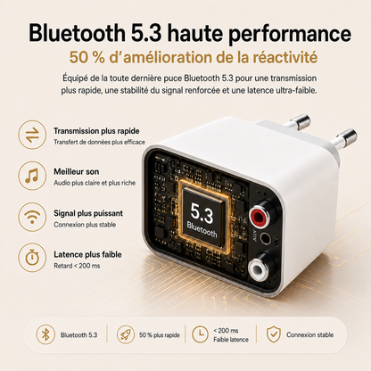 SoundLink Air