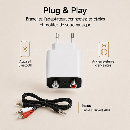 SoundLink Air
