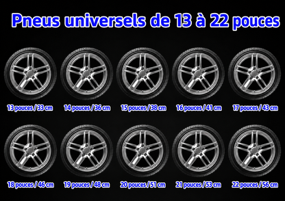 Bande de Protection pour Jante de Voiture