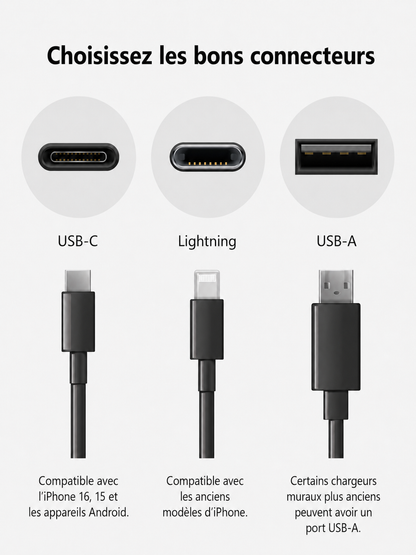 MagCable | Câble Magnétique Anti-Nœuds