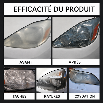 Kit de Restauration de Phares de Voiture