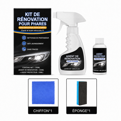Kit de Restauration de Phares de Voiture