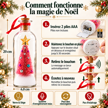 Magie de Noël – Le message de Noël qui continue de vivre