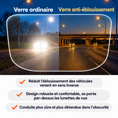 Sun Fit™ Lunettes de conduite de nuit