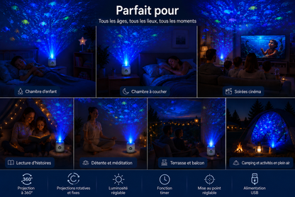 Projecteur Océan OceanWave avec lumières LED rotatives – Créez des soirées magiques