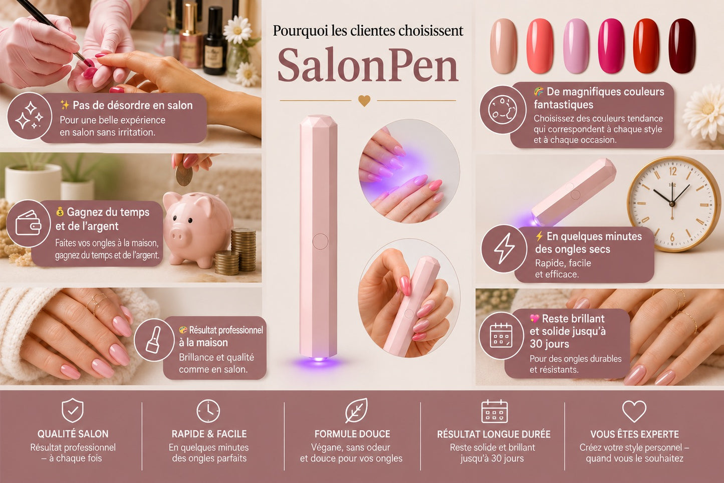 SalonPen – Stylo gel 3-en-1 pour les ongles avec lampe UV (lot de 6 pièces)