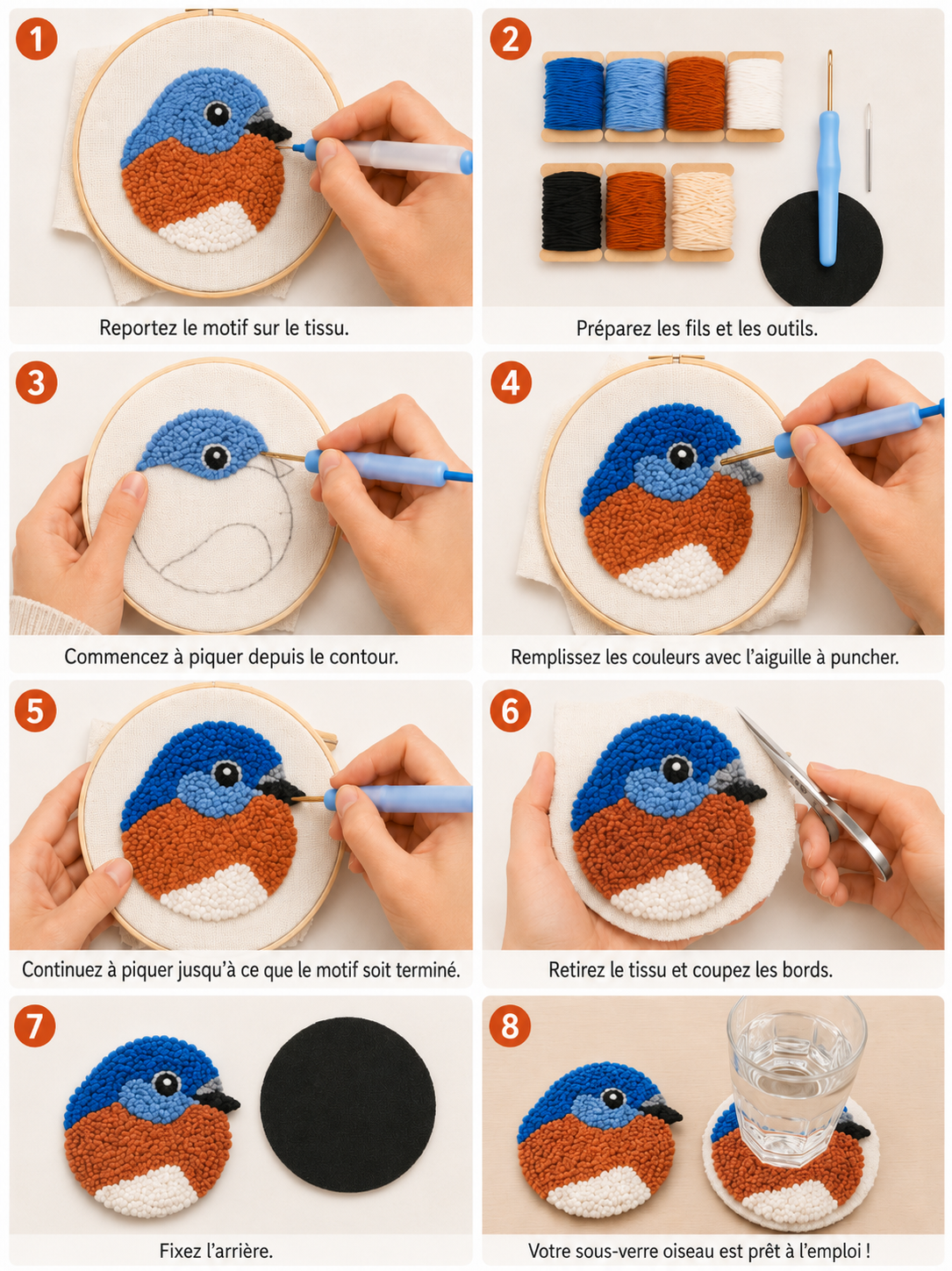 Kit de Broderie DIY pour Dessous de Verreet
