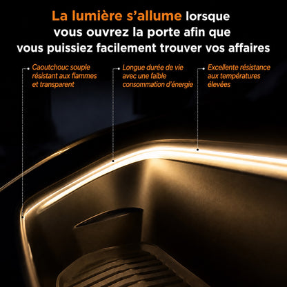 Bande LED pour Voiture