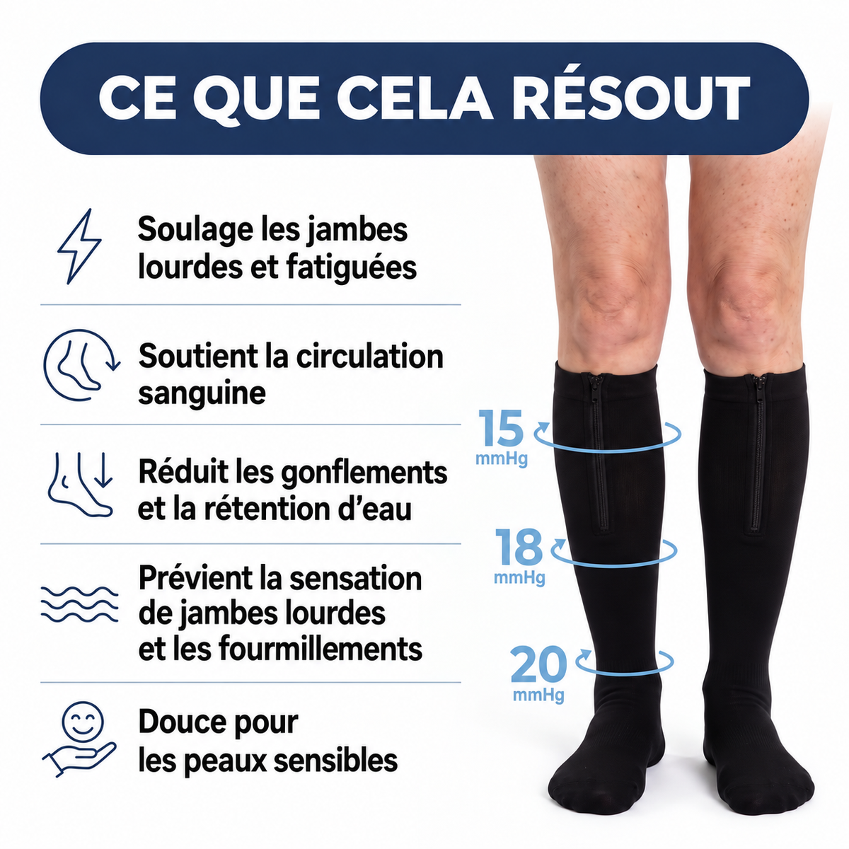 Bas de Compression