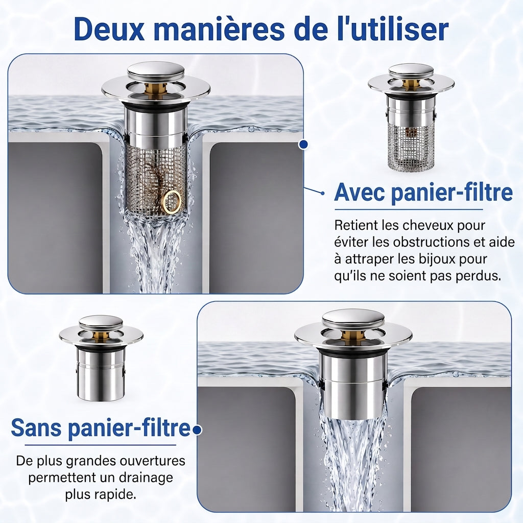Filtre de Bonde Intelligent