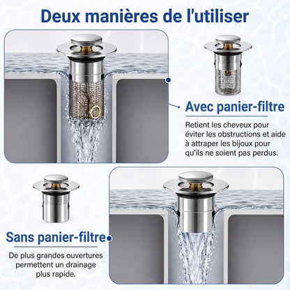 Filtre de Bonde Intelligent
