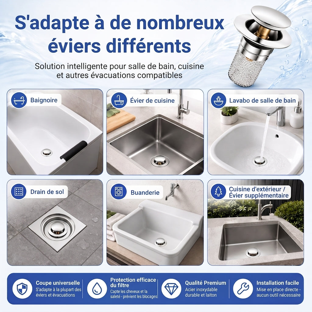 Filtre de Bonde Intelligent