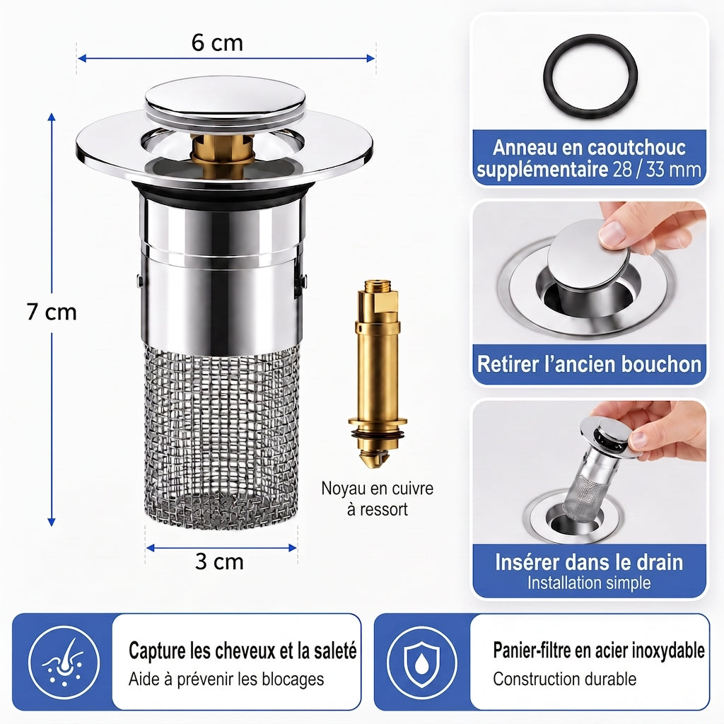 Filtre de Bonde Intelligent