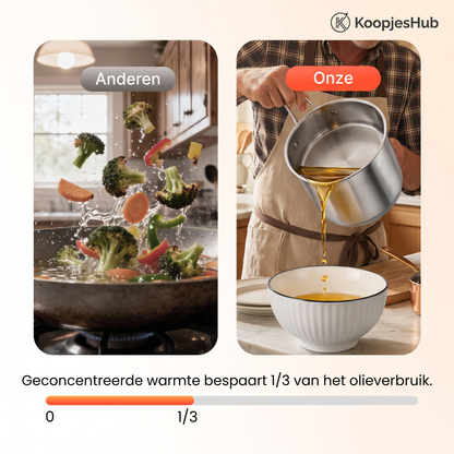 Friteuse multifonctionnelle – Frire, rôtir, cuire et mijoter dans une seule casserole